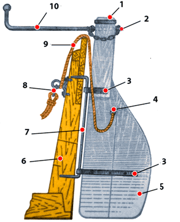 Стальная балка на судне удерживающая шлюпки 9